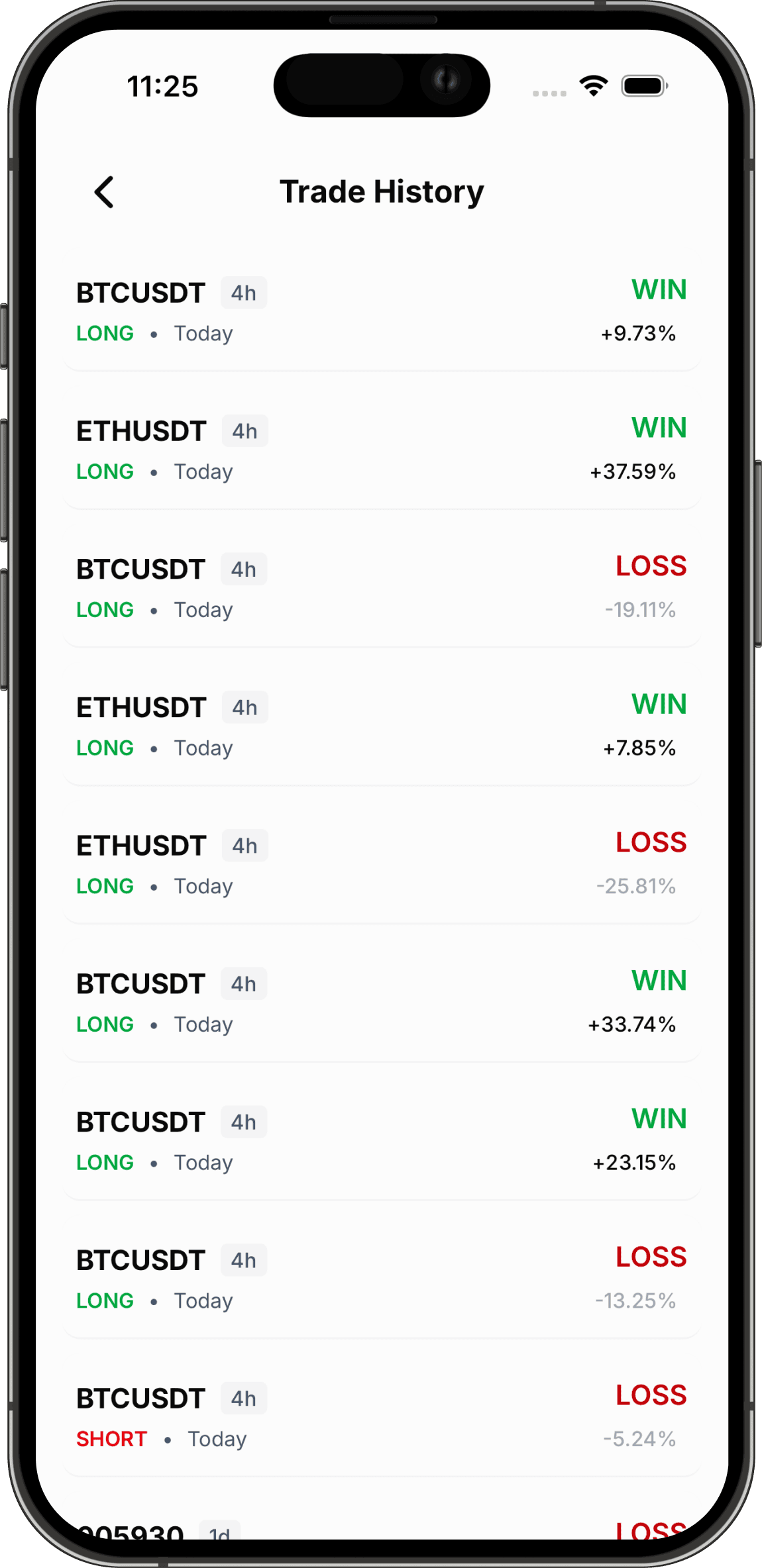 이전 퀴즈 답변과 결과를 나열한 차트 패턴 연습 히스토리 화면