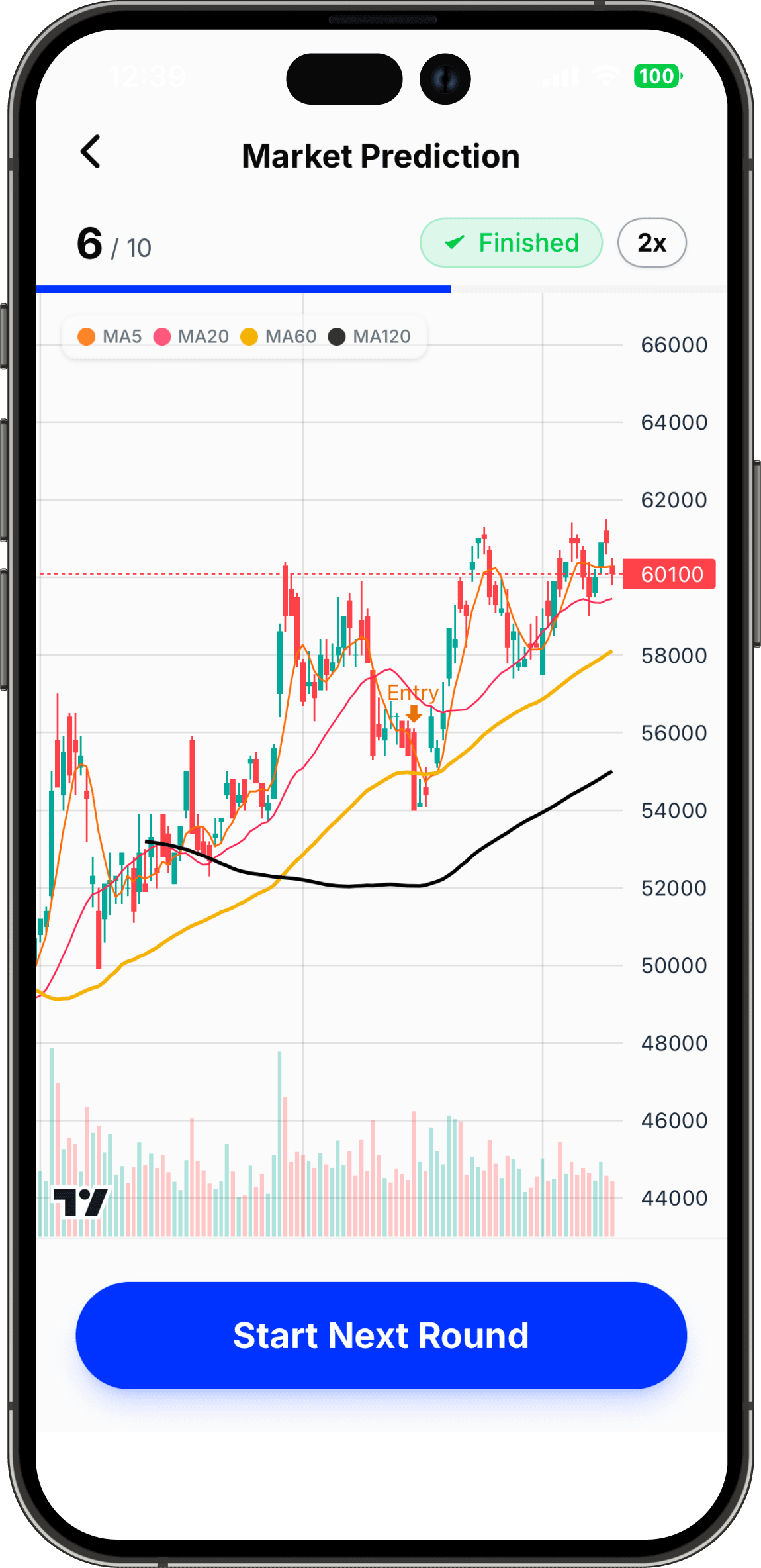 LONG 또는 SHORT 예측 후 결과를 보여주는 트레이딩 차트 퀴즈 결과 화면